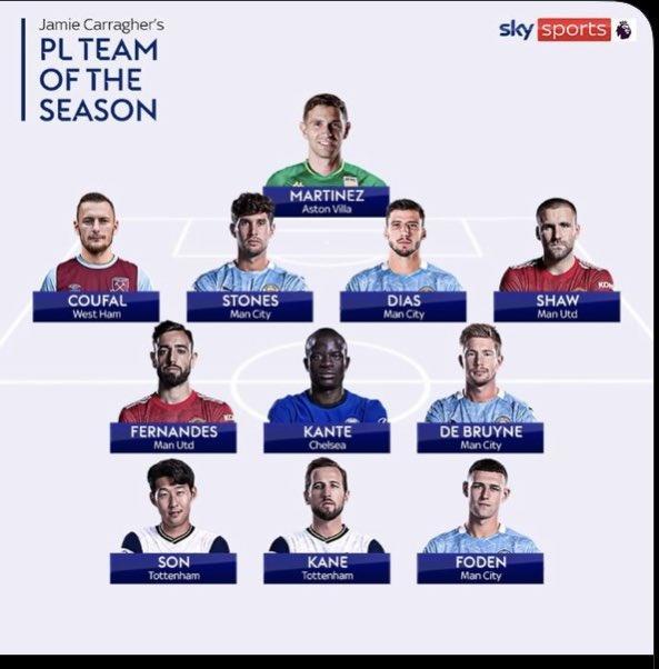  曼城创纪录连胜领跑英超群雄  